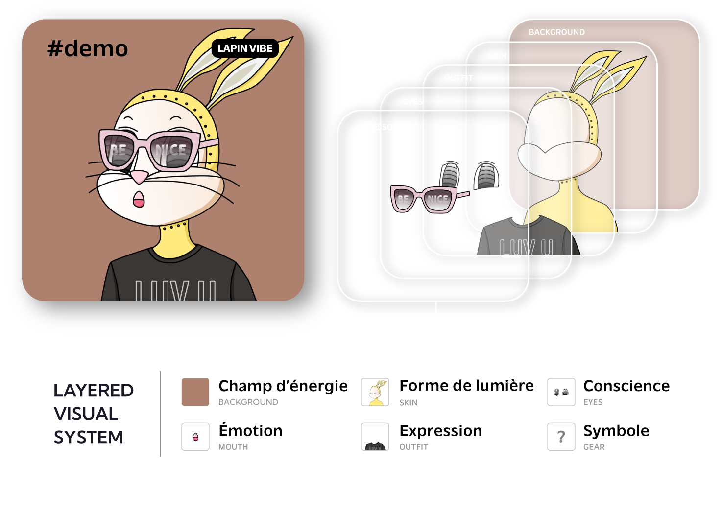 Collections 3 Lapin Vibe layered visual system