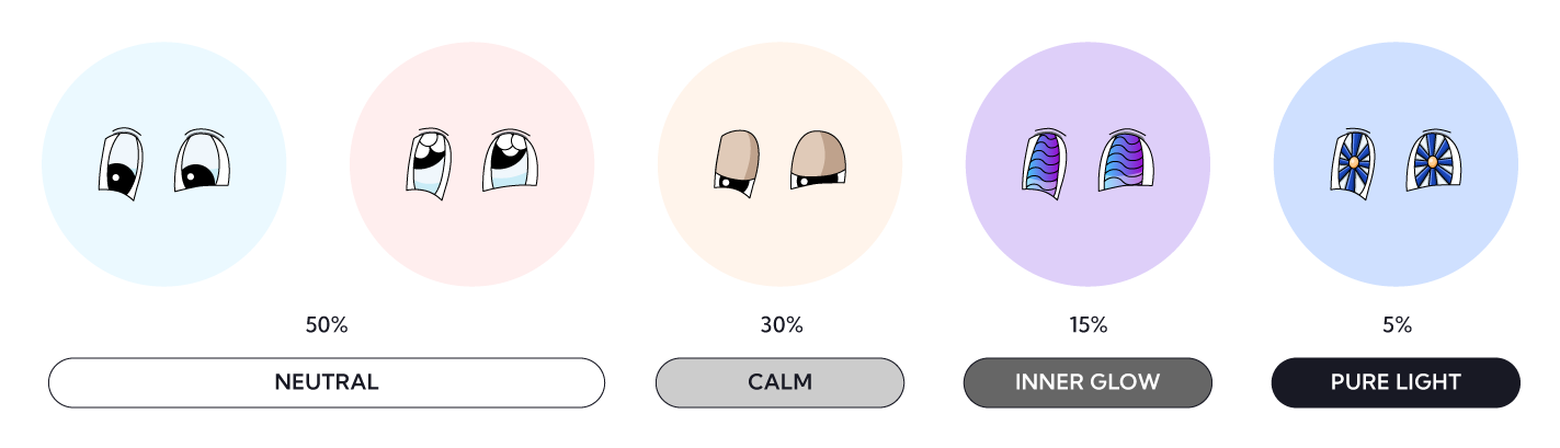 Lapin Vibe Collection Rarity